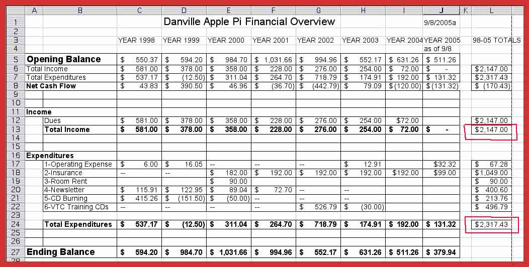 a.excel.5i09