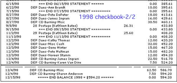 checkbk.1998b