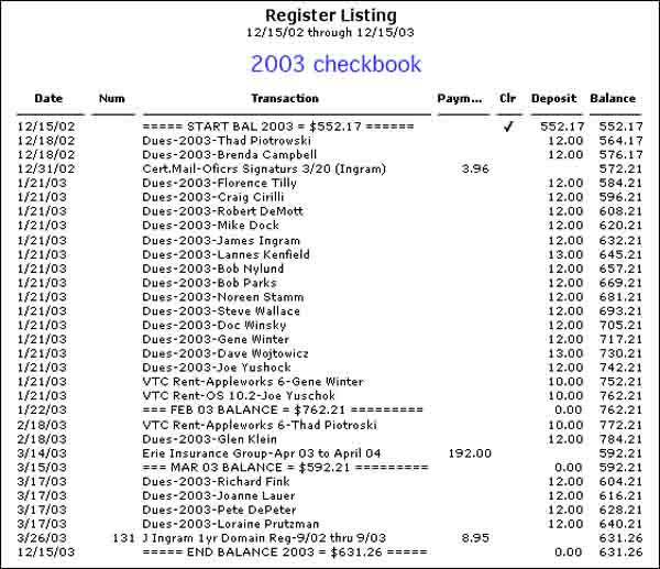 checkbk.2003.dapi