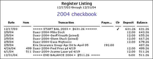 checkbk.2004.dapi
